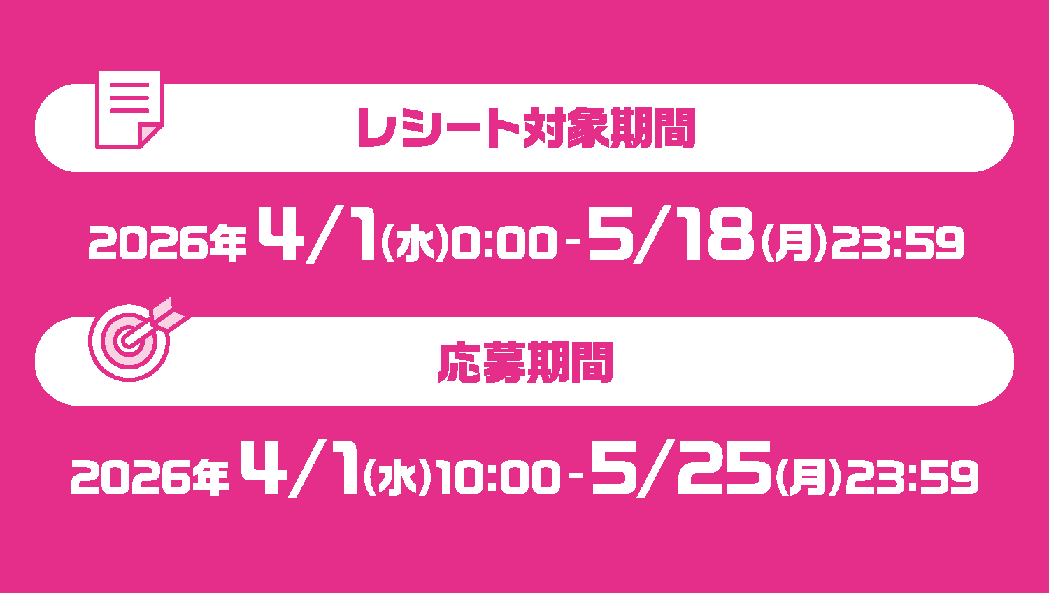 レシート対象期間、応募期間